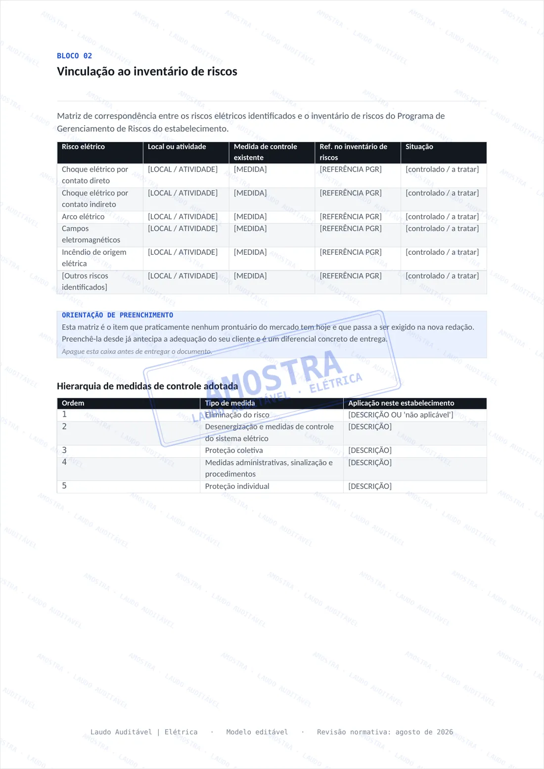 Bloco 02, vinculação ao inventário de riscos e hierarquia de medidas de controle.